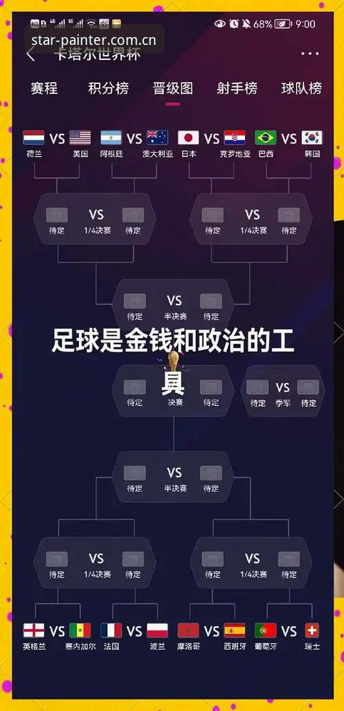 光影谱写者赛事前端 科里纳详解世界杯新规,星空体育提前更新赛事前端规则