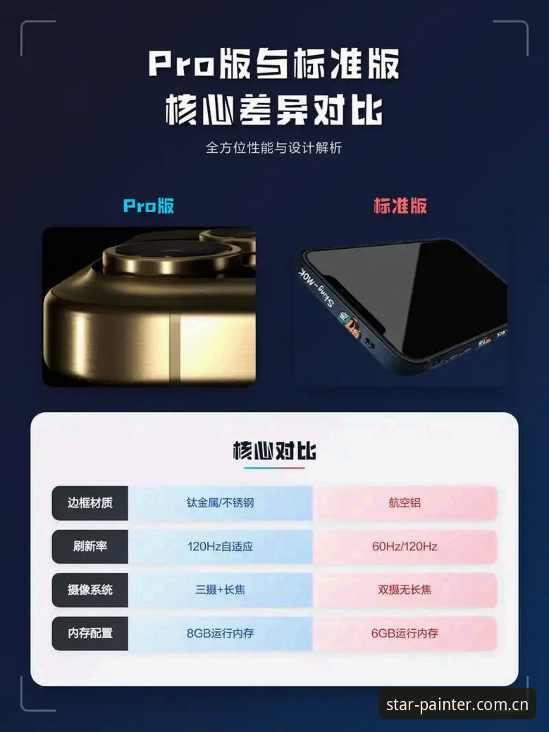 光影谱写者新版前端对比：从v3.1到v3.2.0的核心差异，手把手教你切换